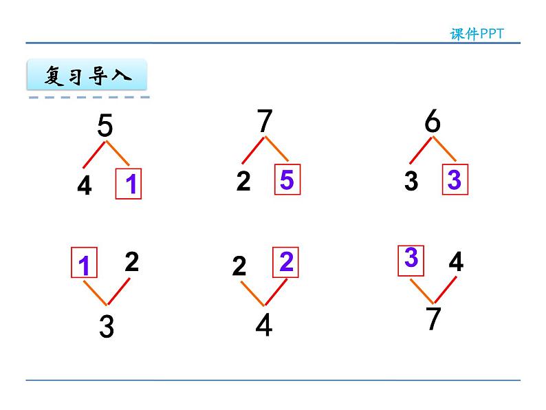 7.3  8、9的分与合课件PPT第4页