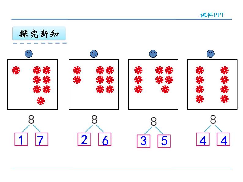 7.3  8、9的分与合课件PPT第6页