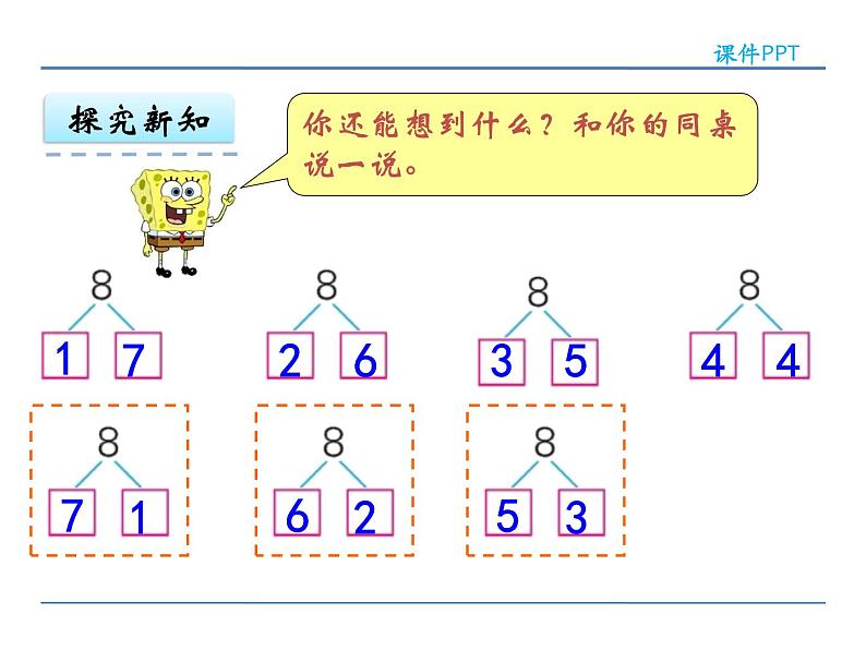 7.3  8、9的分与合课件PPT第7页