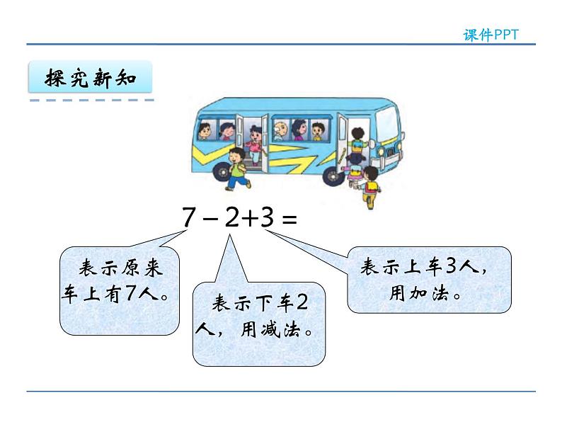 8.12 加减混合课件PPT第7页