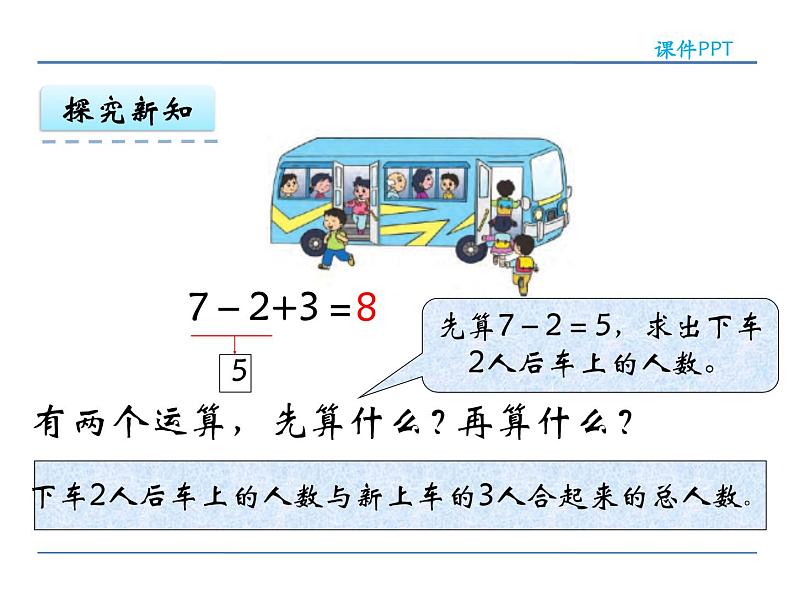 8.12 加减混合课件PPT第8页