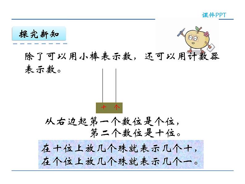 9.2  11-20各数的组成、写数课件PPT06