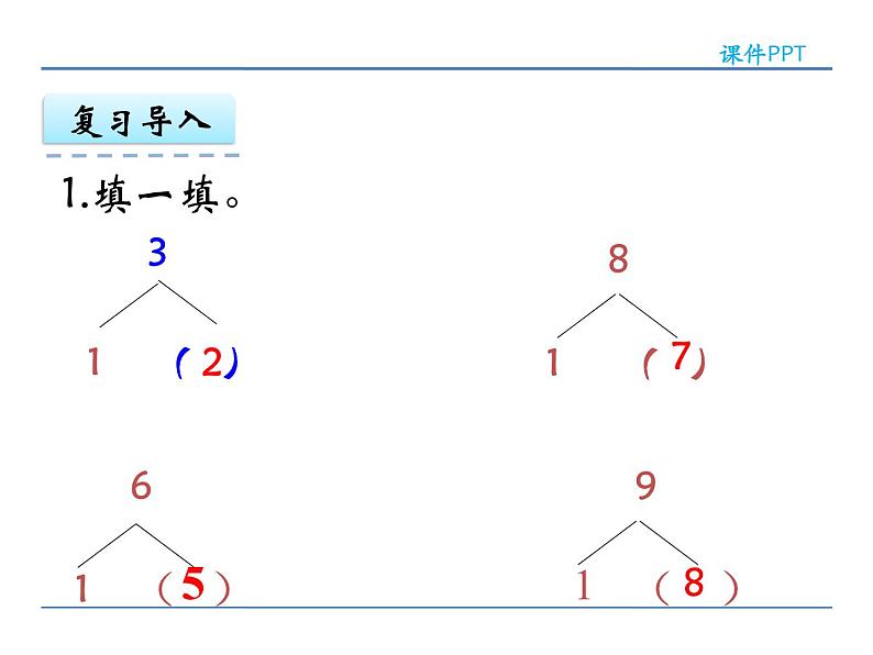 10.1  9加几课件PPT第4页