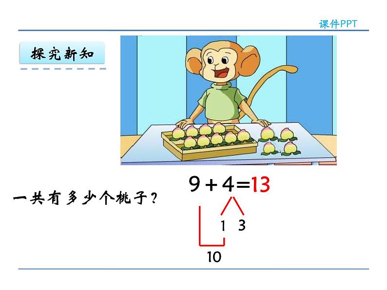 10.1  9加几课件PPT第8页