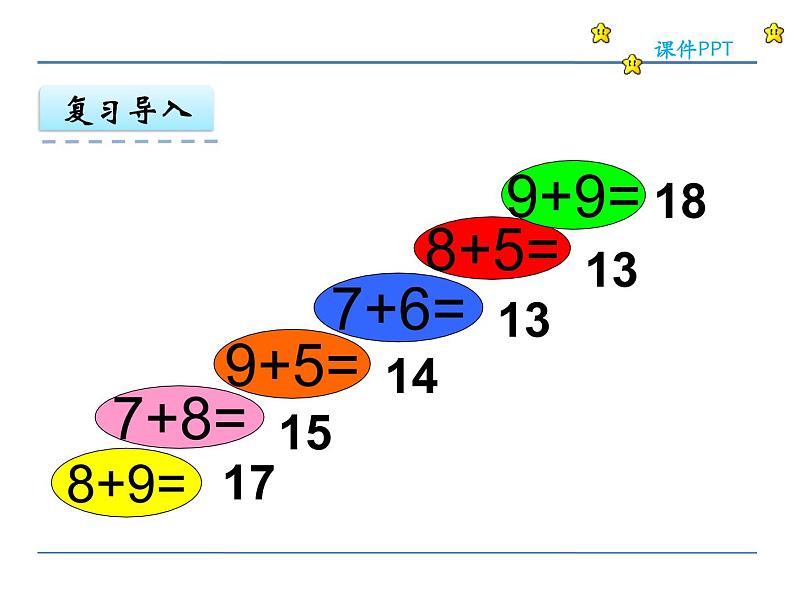 《20以内的进位加法》PPT课件免费下载06