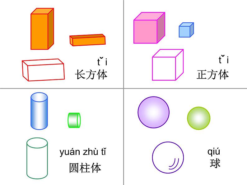 认识图形（一）课件PPT第5页