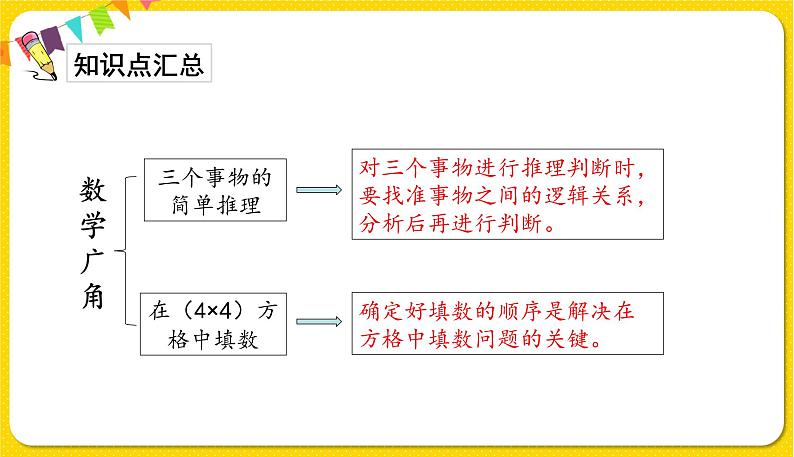 人教版二年级下册数学——第九单元整理与复习课件PPT07