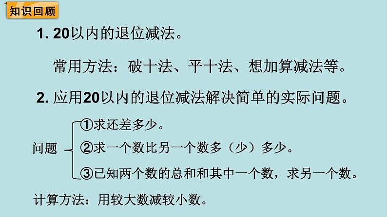 2021-2022学年北师大版一年级数学下册第一单元 第9课时  单元复习课课件PPT第2页