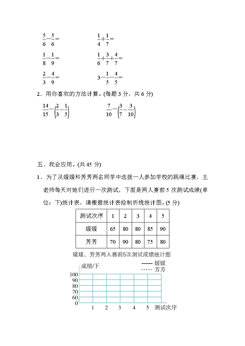 2022年北师大版小学数学五年级下册期末重难点突破卷03（含答案）第3页