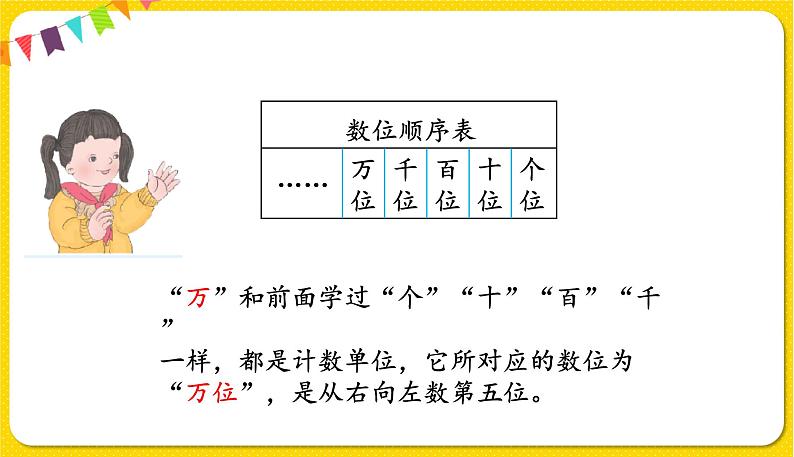 人教版二年级下册数学——第七单元第4节 认识计数单位“万”【授课件+习题课件】08