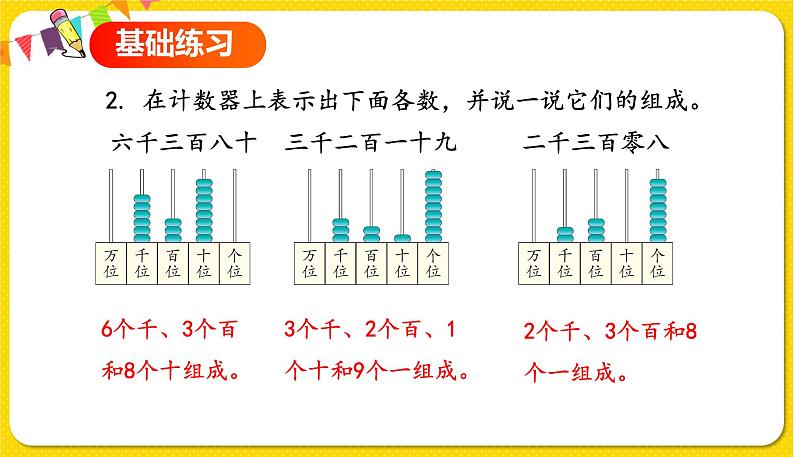 人教版二年级下册数学——第七单元第5节万以内数的组成【授课件+习题课件】03