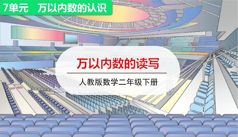 人教版二年级下册数学——第七单元第6节 万以内数的读写【授课件+习题课件】01