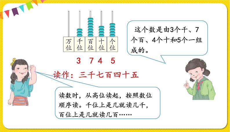 人教版二年级下册数学——第七单元第6节 万以内数的读写【授课件+习题课件】04