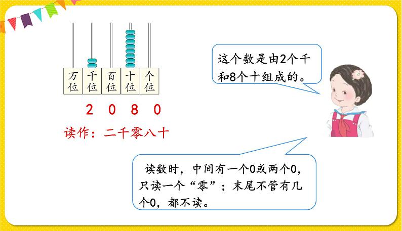 人教版二年级下册数学——第七单元第6节 万以内数的读写【授课件+习题课件】05