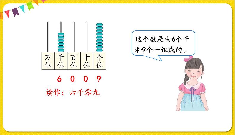 人教版二年级下册数学——第七单元第6节 万以内数的读写【授课件+习题课件】06