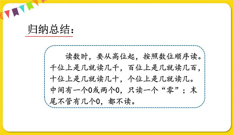 人教版二年级下册数学——第七单元第6节 万以内数的读写【授课件+习题课件】08