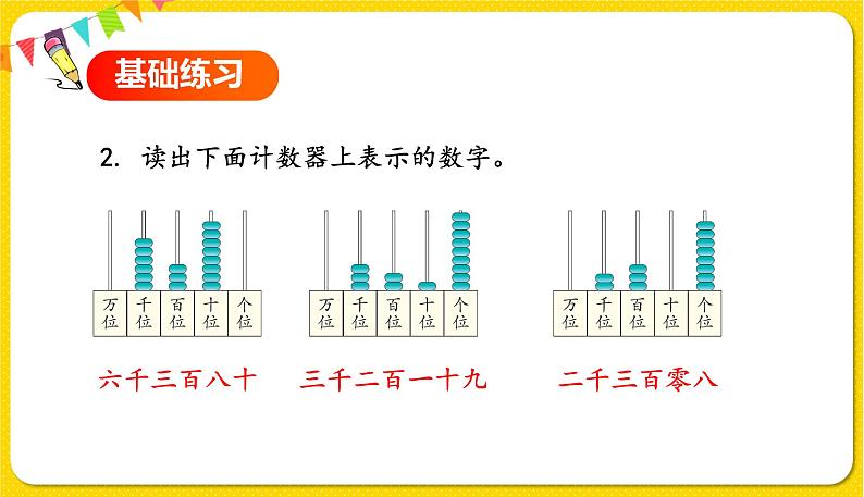 人教版二年级下册数学——第七单元第6节 万以内数的读写【授课件+习题课件】04