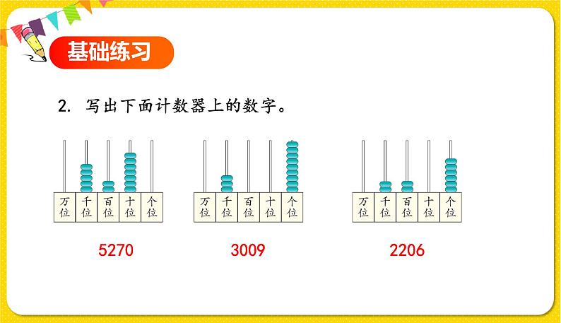 人教版二年级下册数学——第七单元第6节 万以内数的读写【授课件+习题课件】07