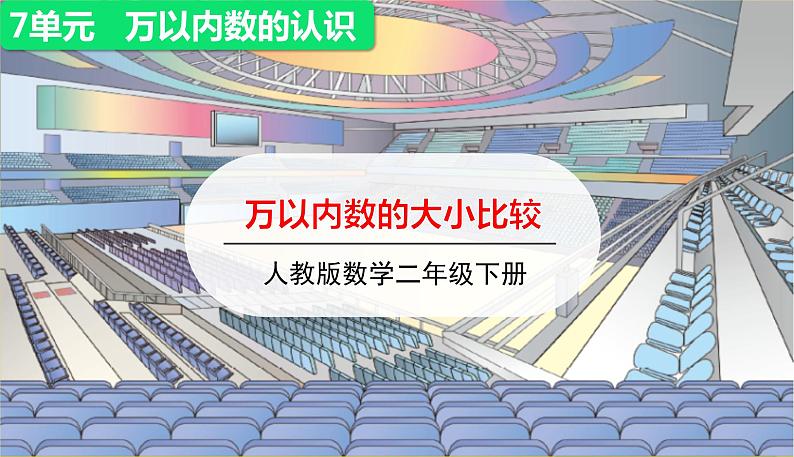 人教版二年级下册数学——第七单元第7节 万以内数的大小比较【授课件+习题课件】01