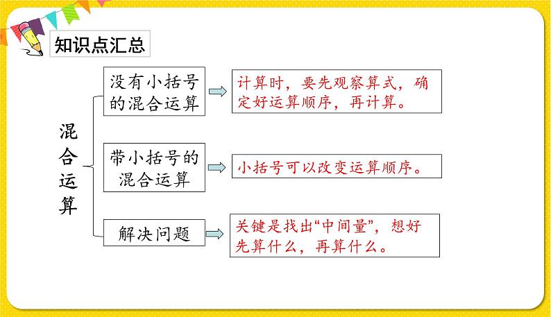 人教版二年级下册数学——第五单元 整理与复习课件PPT第8页