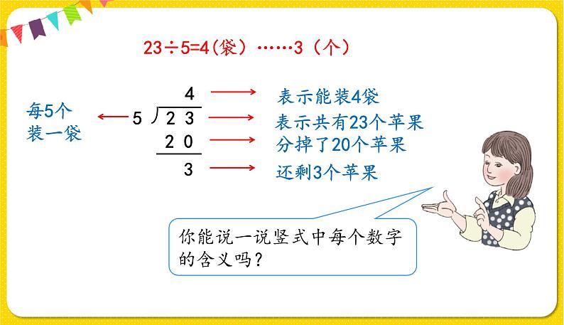 第2课时 除法竖式习题课第4页