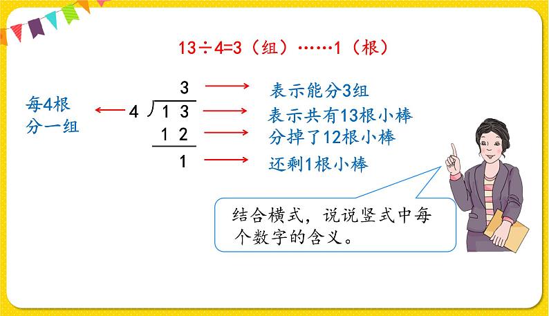 人教版二年级下册数学——第六单元 第3节 除法竖式【授课件+习题课件】07