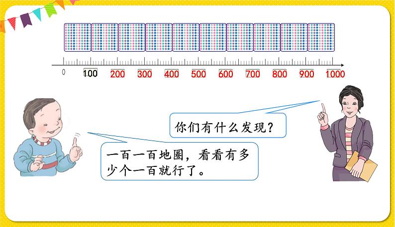 人教版二年级下册数学——第七单元第3节 用算盘表示数【授课件+习题课件】04