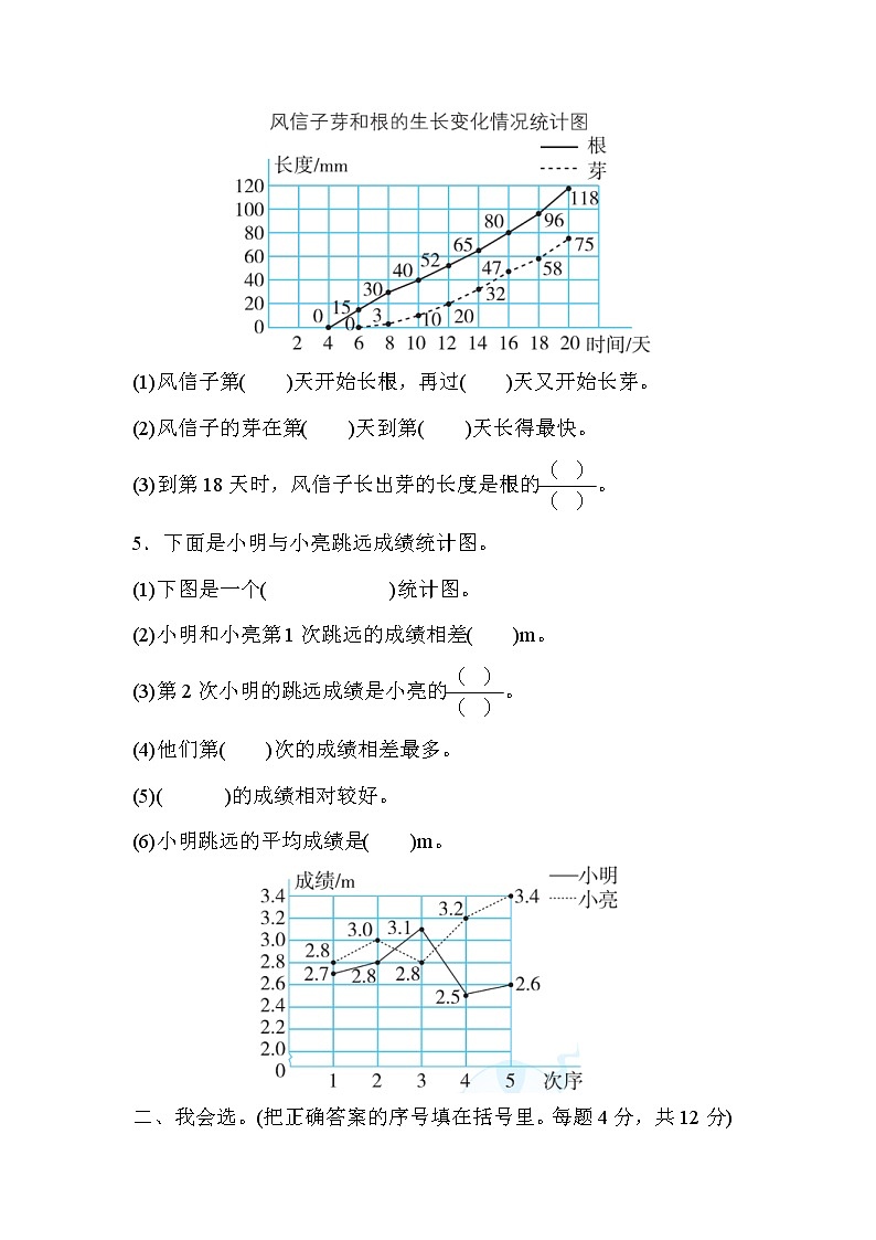 2022年北师大版小学数学五年级下册第八单元周测培优卷12  数据的表示和分析的能力检测卷 (含答案)02