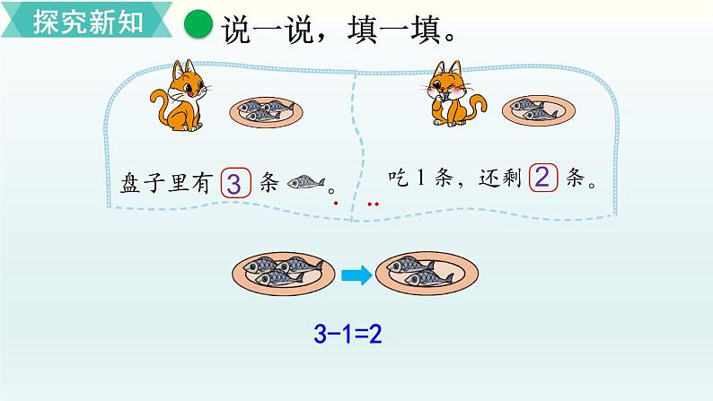 北师一年级上册第三单元第5课时 可爱的小猫课件PPT03