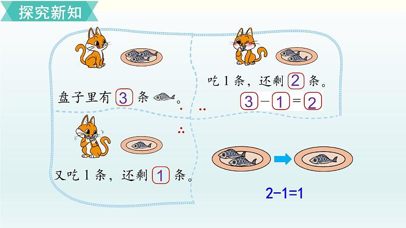 北师一年级上册第三单元第5课时 可爱的小猫课件PPT04