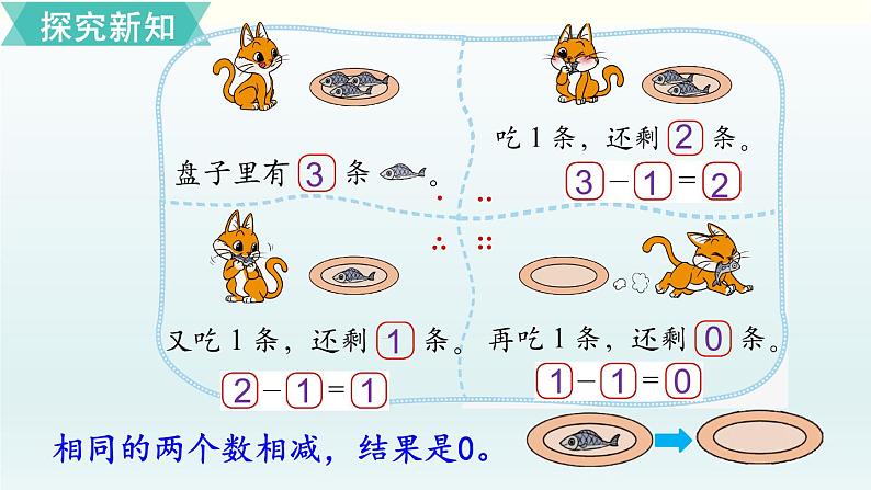 北师一年级上册第三单元第5课时 可爱的小猫课件PPT05