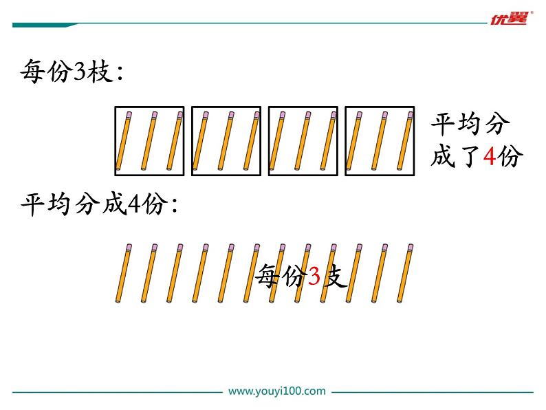 第3课时 平均分（三）课件PPT03