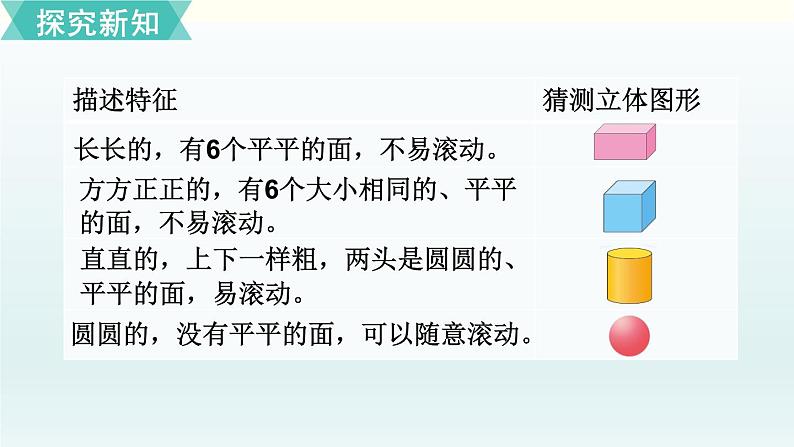 北师一年级上册总复习5     认识图形、认识钟表课件PPT05