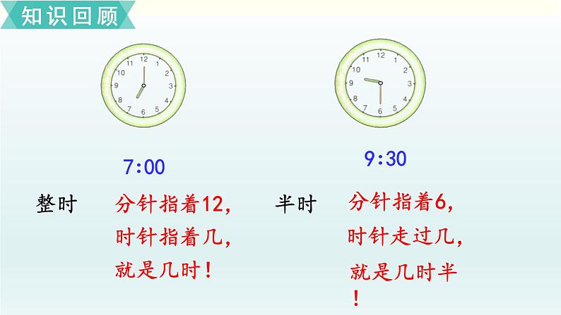 北师一年级上册总复习5     认识图形、认识钟表课件PPT07