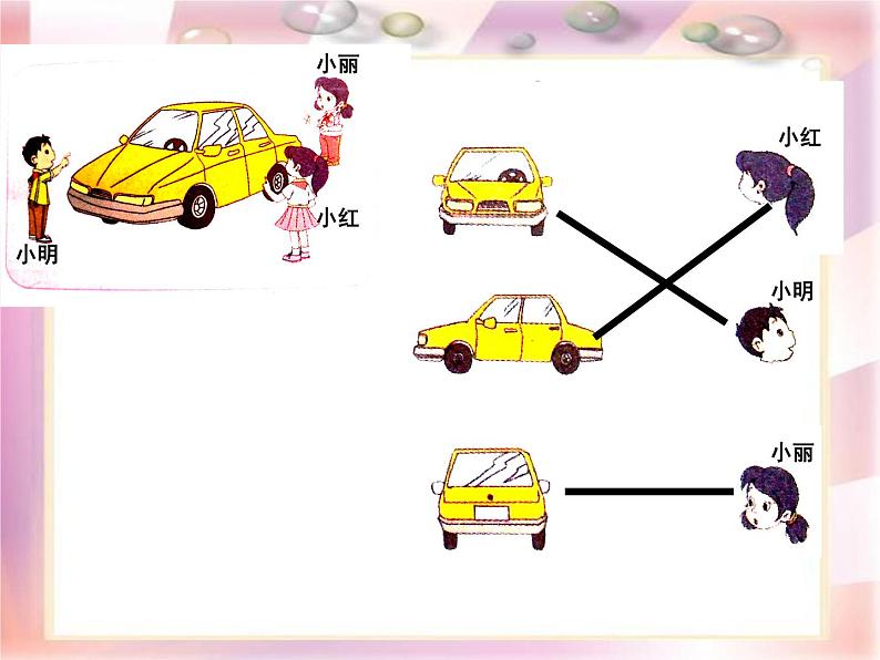 2、观察物体练习课件PPT第5页