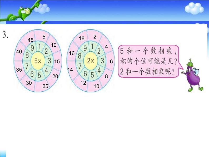 1、期末复习（1） (3)课件PPT第5页