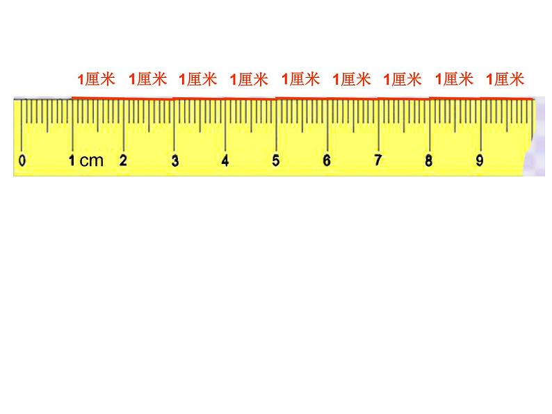 2、认识厘米 (1)课件PPT第5页