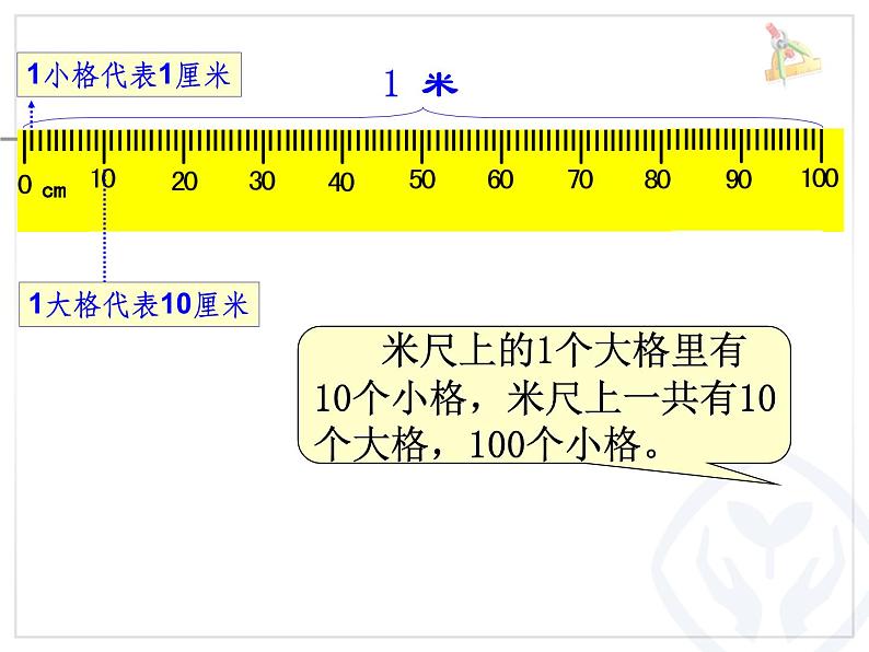 3、认识 米课件PPT第5页