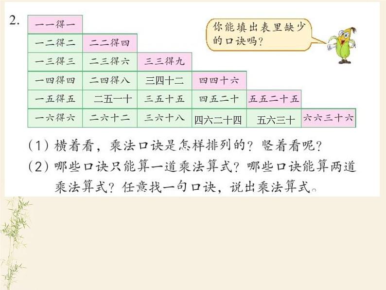 10、 复 习课件PPT第3页