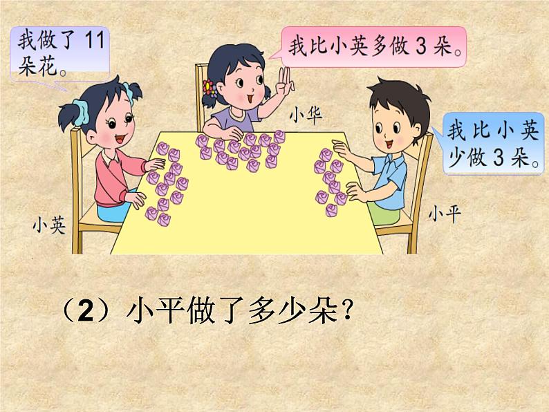 5、简单的加减法实际问题（2） (1)课件PPT07