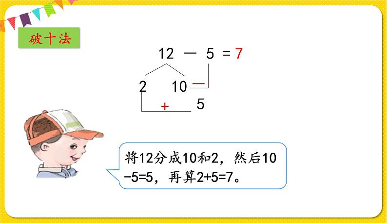 人教版数学一年级下册第二单元——第4课时十几减5、4、3、2【教学课件+习题课件】06