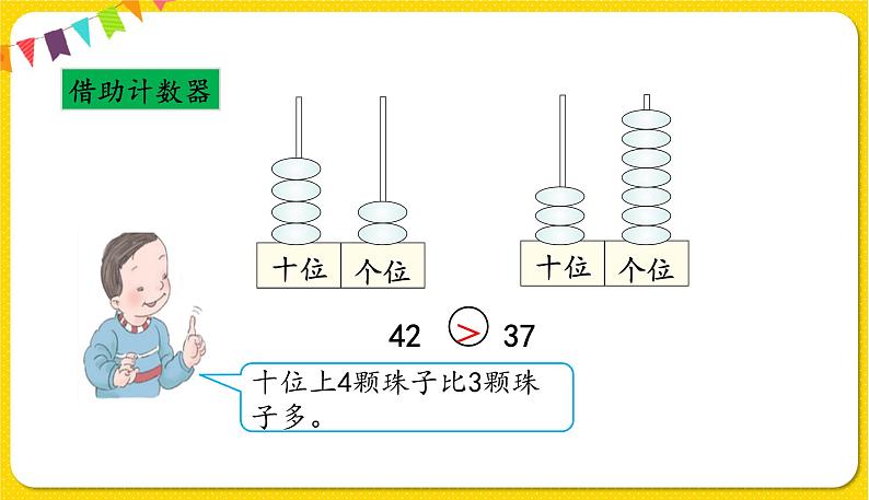 第1课时比较大小授课课件第6页