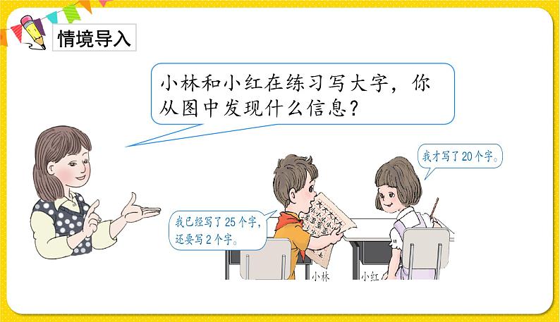 第1课时  两位数加一位数、整十数授课课件第2页