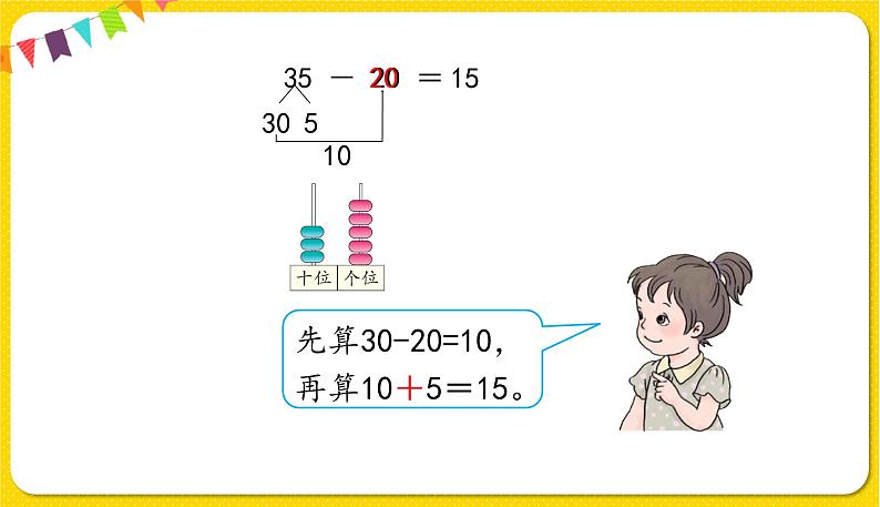 第1课时  两位数减一位数、整十数授课课件第6页