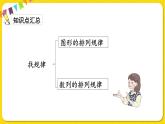 人教版数学一年级下册总复习——第5课时  找规律课件PPT