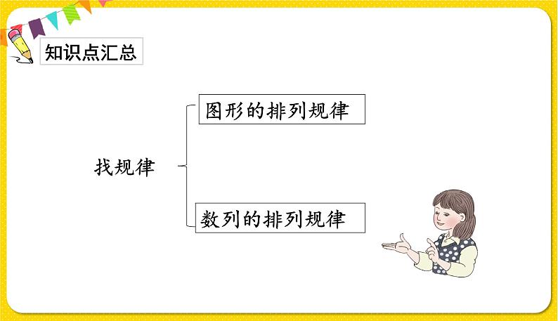 人教版数学一年级下册总复习——第5课时  找规律课件PPT02