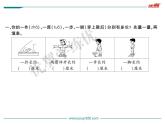 我们身体上的“尺”PPT课件免费下载