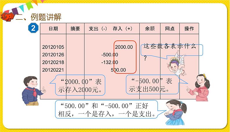 人教版数学六年级下册第一单元——第1课时  负数的认识(1)课件PPT第8页