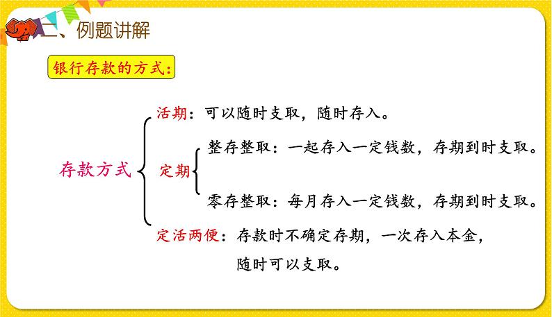 人教版数学六年级下册第二单元——第4课时    利率课件PPT05