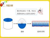 人教版数学六年级下册第二单元——第5课时  圆柱的体积(1)课件PPT
